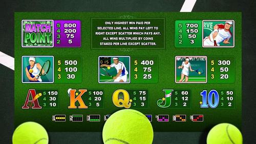 ubet95 free 100 no deposit bonus